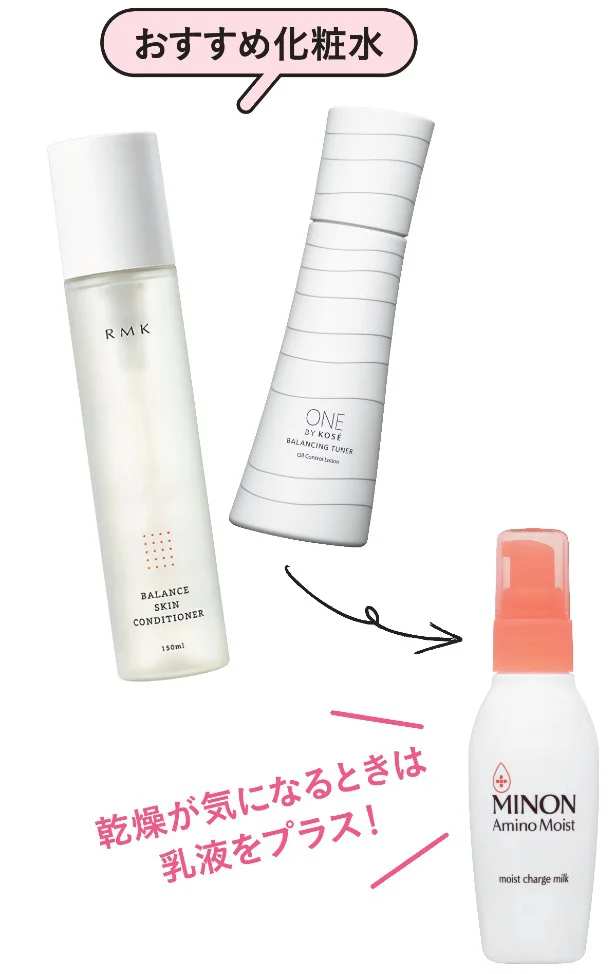 (右)ONE BY KOSÉ バランシング チューナー/コーセー(左)RMK バランス スキンコンディショナー/RMK Division(下)ミノン アミノモイスト モイストチャージミルク/第一三共ヘルスケア