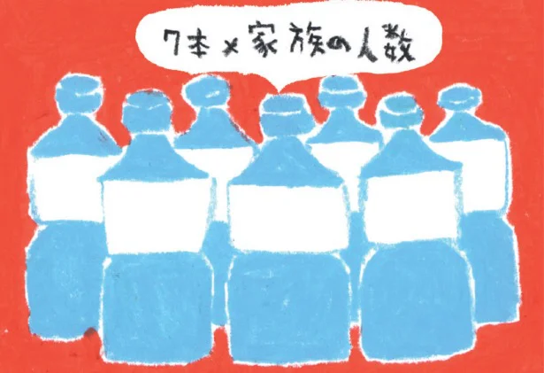 飲料水は1人1日2リットル×1週間分の備蓄を！