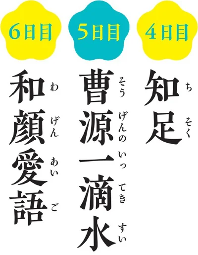 おすすめの禅語 4〜6日目