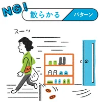 片づけのハードルを下げてみよう！！「片づけがしんどい」というあなたのための処方箋（4）