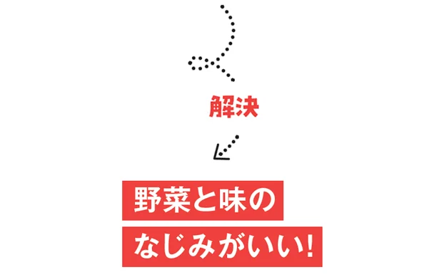 解決▷野菜と味のなじみがいい！