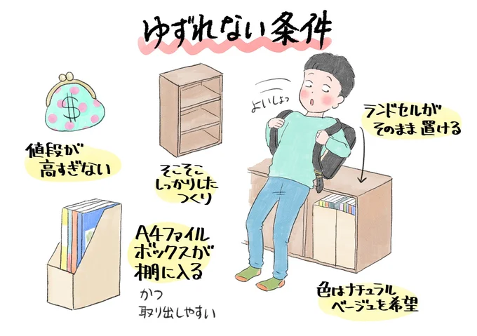 子どもを怒る回数が減った ニトリのカラーボックスで3兄弟の収納を見直してみた レタスクラブ 子どもを怒る回数が減った ニトリのカラーボックスで3兄弟の収納を見直してみた レタスクラブ