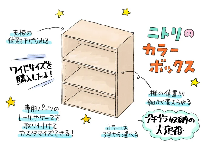 子どもを怒る回数が減った ニトリのカラーボックスで3兄弟の収納を見直してみた レタスクラブ 子どもを怒る回数が減った ニトリのカラーボックスで3兄弟の収納を見直してみた レタスクラブ