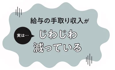 給与の手取り収入が、実はじわじわ減っている