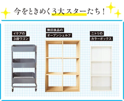 [画像を見る]今をときめく三大スターたち！「3段ワゴン」「オープンシェルフ」「カラーボックス」