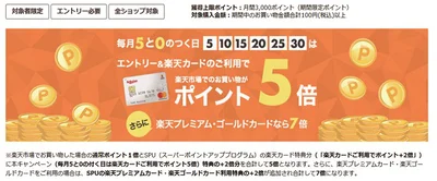 効果的に貯める方法を徹底リサーチ！週に1度は5倍に日があり、買物の計画に組み込むポイ活主婦も多い