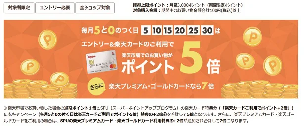 効果的に貯める方法を徹底リサーチ！週に1度は5倍に日があり、買物の計画に組み込むポイ活主婦も多い