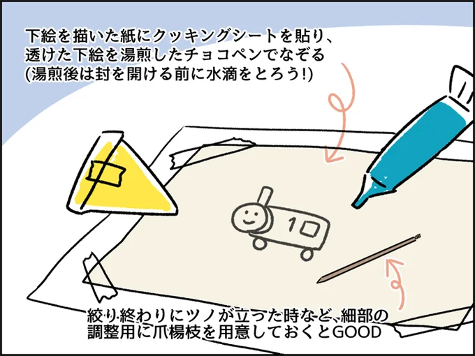  簡単に下絵を描いて、その上にクッキングシートを載せ、透けた線をチョコペンでなぞって作ります