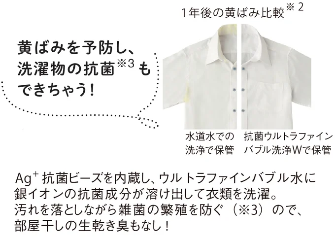 1年後の黄ばみ比較