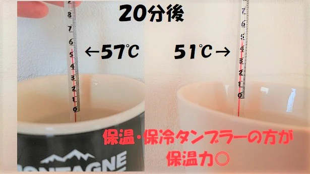 保温力勝負は「保温・保冷タンブラー」の勝利！