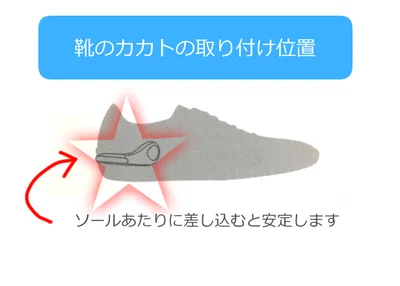 靴のカカト周辺に差し込んで使います