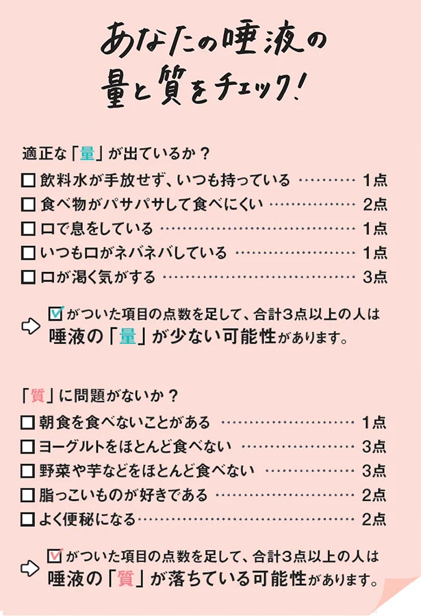 あなたの唾液の量と質をチェック!