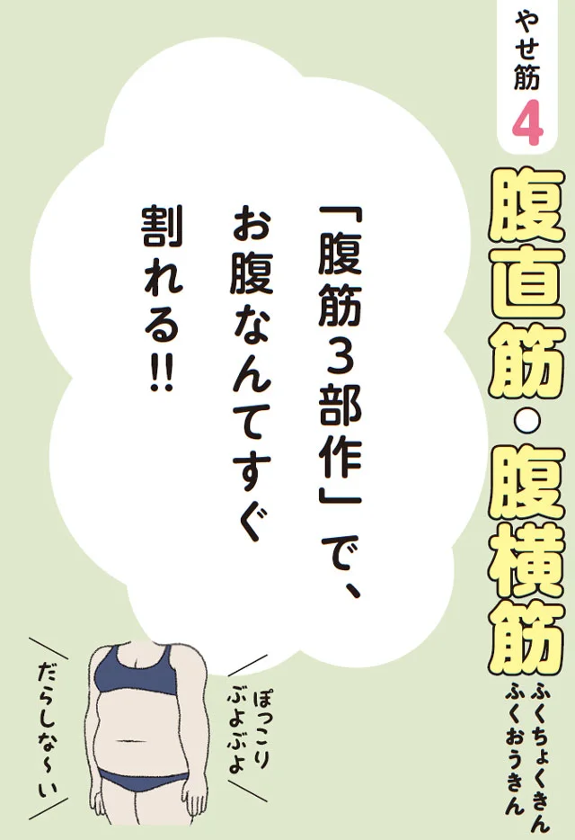 【画像を見る】「運動嫌いの私でもできた！」と大評判につき累計24万部！みんな始めてる「はじめてのやせ筋トレ」