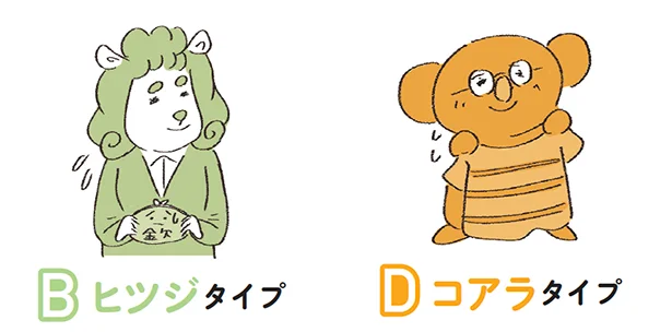 消極的なヒツジ＆コアラタイプは？