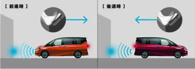 高齢者だけではない踏み間違いによる衝突回避をアシスト