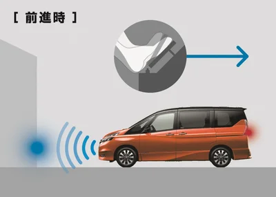 高齢者だけではない踏み間違いによる衝突回避をアシスト