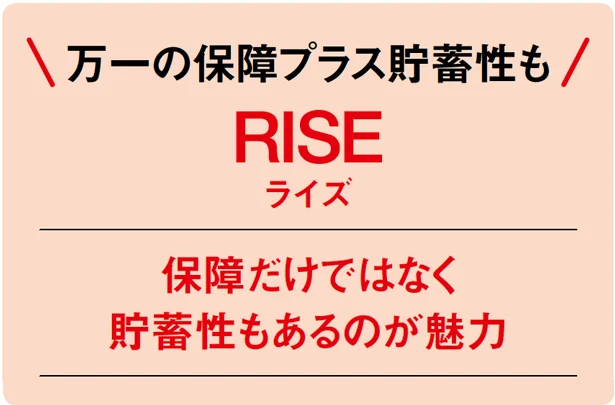 万一の保障プラス貯蓄性も!「RISE」は保障だけではなく貯蓄性もあるのが魅力。