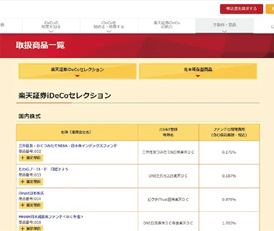 「イデコおすすめ商品」などと検索すればおすすめの投資先情報が載っています