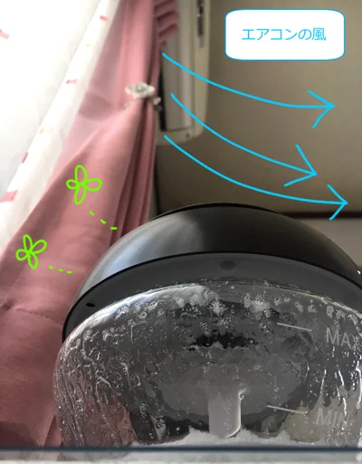加湿効率のいい置き場所はココ