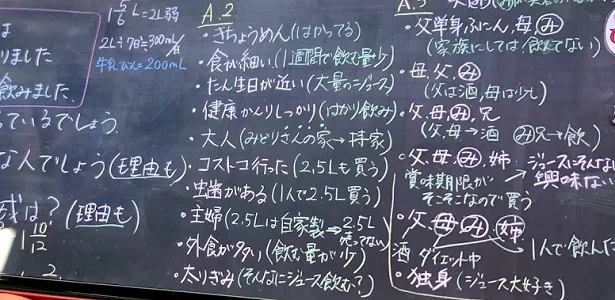 「みどりさんは几帳面（はかっているから）」「2.5Lもあるからコストコに行ったのでは」など、楽しんで考えている様子がわかります！