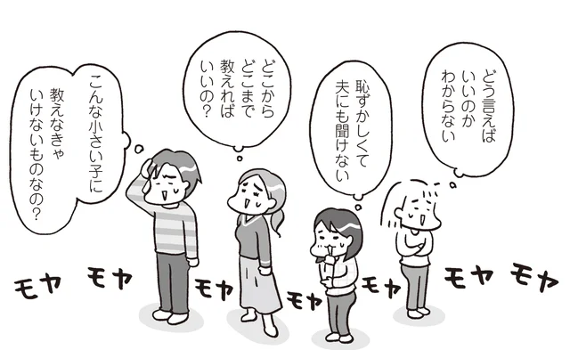 誰に聞けばいいの！？　おうち性教育（1）