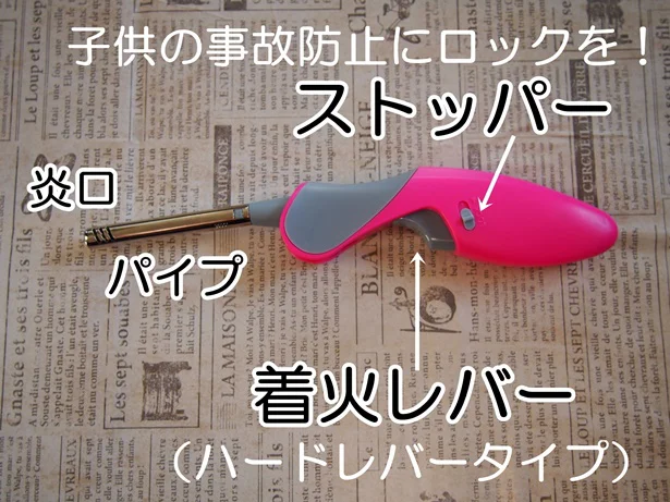 【画像】可動式ライターが大活躍しそうな予感!