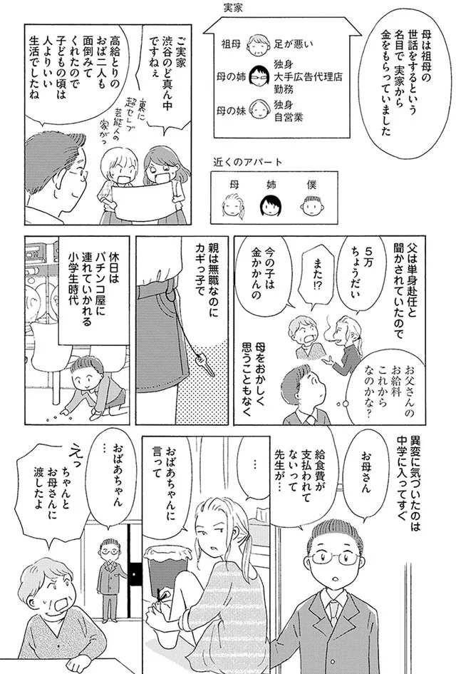 母は子供のお金にも手を付けるパチンコ依存症 毒親サバイバル 6 画像3 14 レタスクラブ 母は子供のお金にも手を付けるパチンコ依存症 毒親サバイバル 6 画像3 14 レタスクラブ
