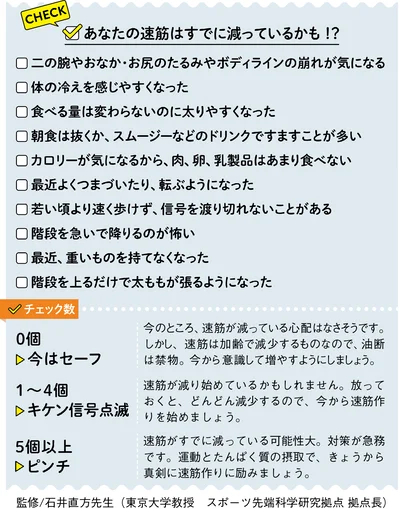 チェック！あなたの速筋はすでに減っているかも