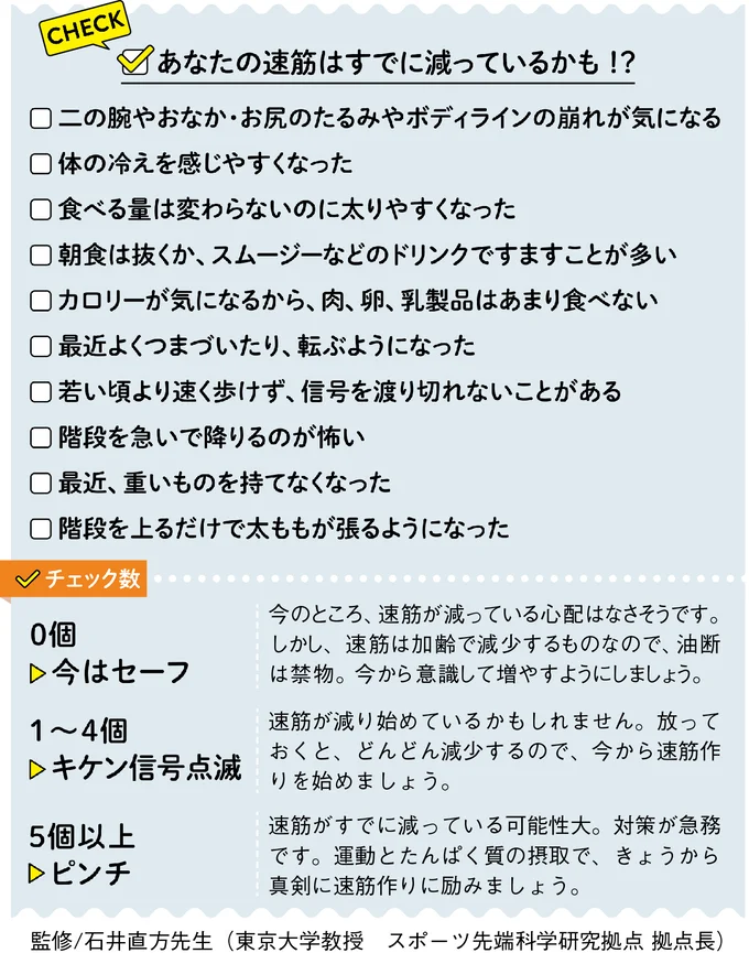 チェック！あなたの速筋はすでに減っているかも