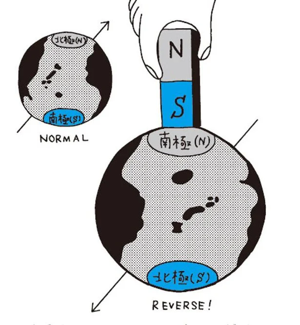 地球が近く滅亡の危機に!? 北南が入れ替わるやばすぎイベント　やべー宇宙の話（5）
