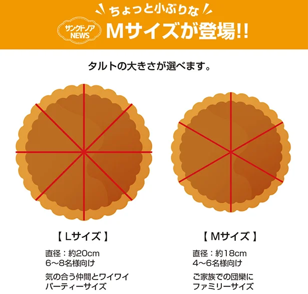少人数や自分用のご褒美としてはMサイズもアリ!