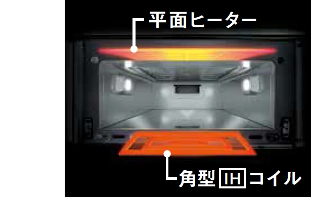 オーブンよりコンパクトな分、温まるのが早く、予熱も不要。