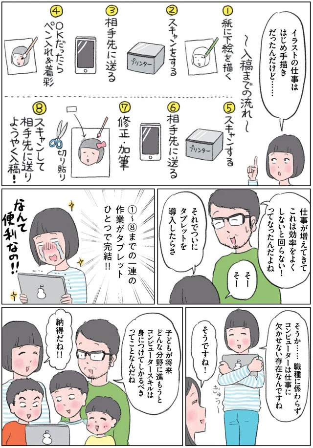 マンガでなるほど！親子で学ぶ プログラミング教育