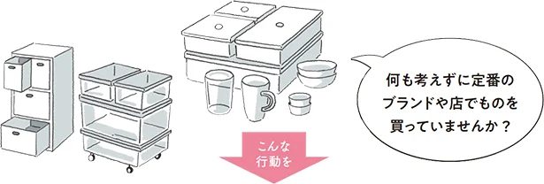 何も考えずに定番のブランドや店でものを買っていませんか?