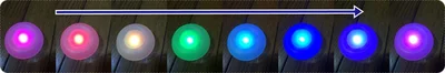「お風呂に浮かべるバスライト」は色が次々変わりきれい！