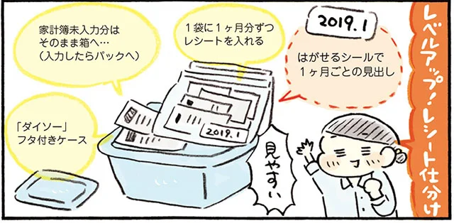 家計簿の入力がさらにはかどるレシート仕分け