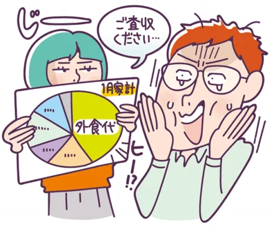 課金術2▷使ったお金をグラフ化してみる