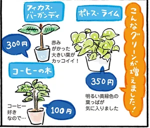 おひとりさま年収0万生活3 レタスクラブ