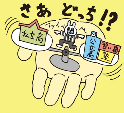 子どもが中学生のとき「塾に通いたいなら公立高校に進学してね。私立高校に進学したいなら塾はなしだよ」といいました