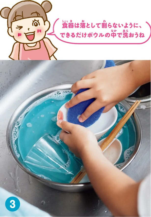食器の洗い方（3）