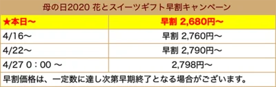 早割があるので、早めに予約するほどお得