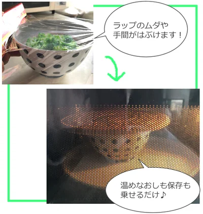 ラップの節約＆手間がはぶけます