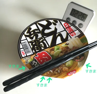 目についたもので重しをするズボラ者