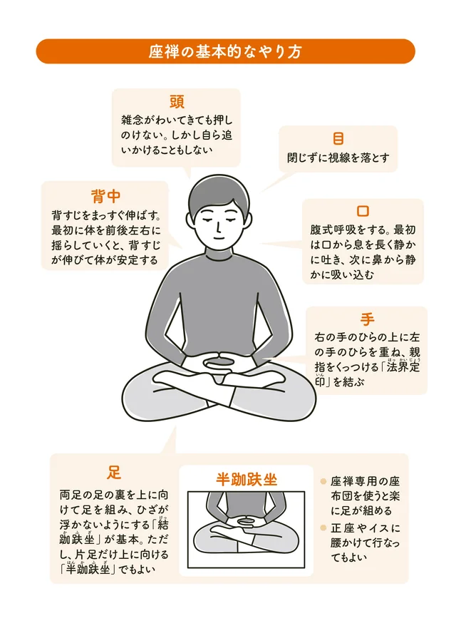 ストレスがたまる今だからこそ！　心が穏やかになる「座禅」のすすめ