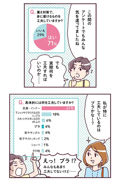 でも実際何を工夫すればいいのか…「私が特に工夫しているのはブラかな〜？」…えっ！ブラ！？