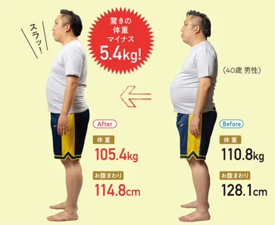 実践2週間で驚きの体重マイナス5.4kg！（40歳 男性）
