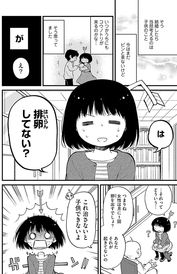 排卵してなかった！