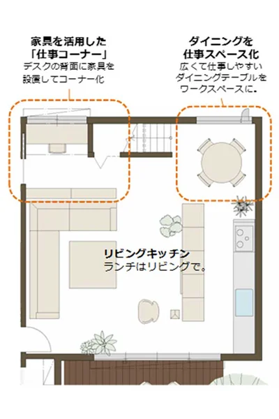 自宅を手軽にオフィス化する空間アイデア