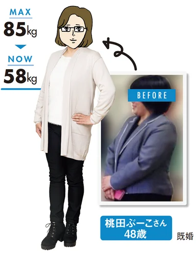 【写真を見る】今回ぶっちゃけてくれたのは▷ MAX 85 →NOW 58 kg ！！桃田ぶーこさん＿48歳・既婚