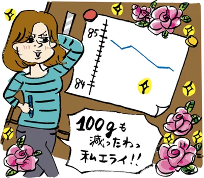 100g減るだけですごい！